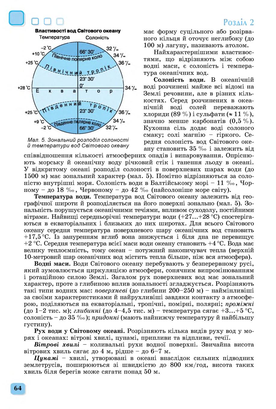 Мініатюра 64