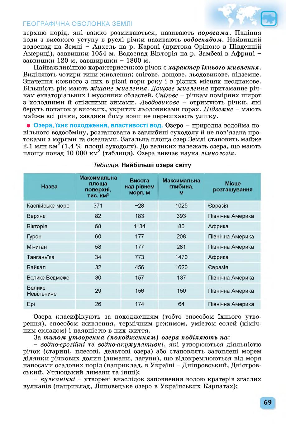 Мініатюра 69