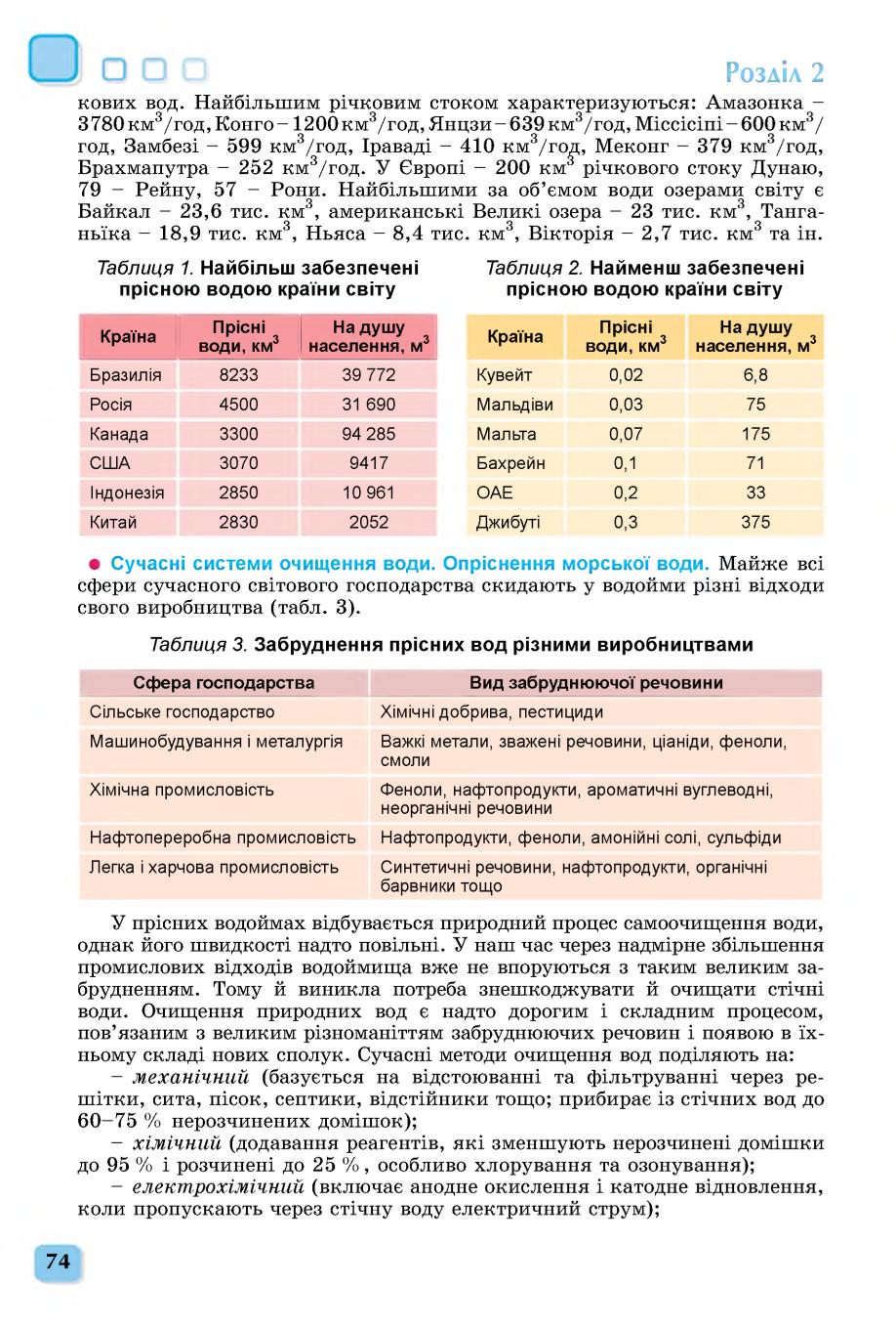 Мініатюра 74