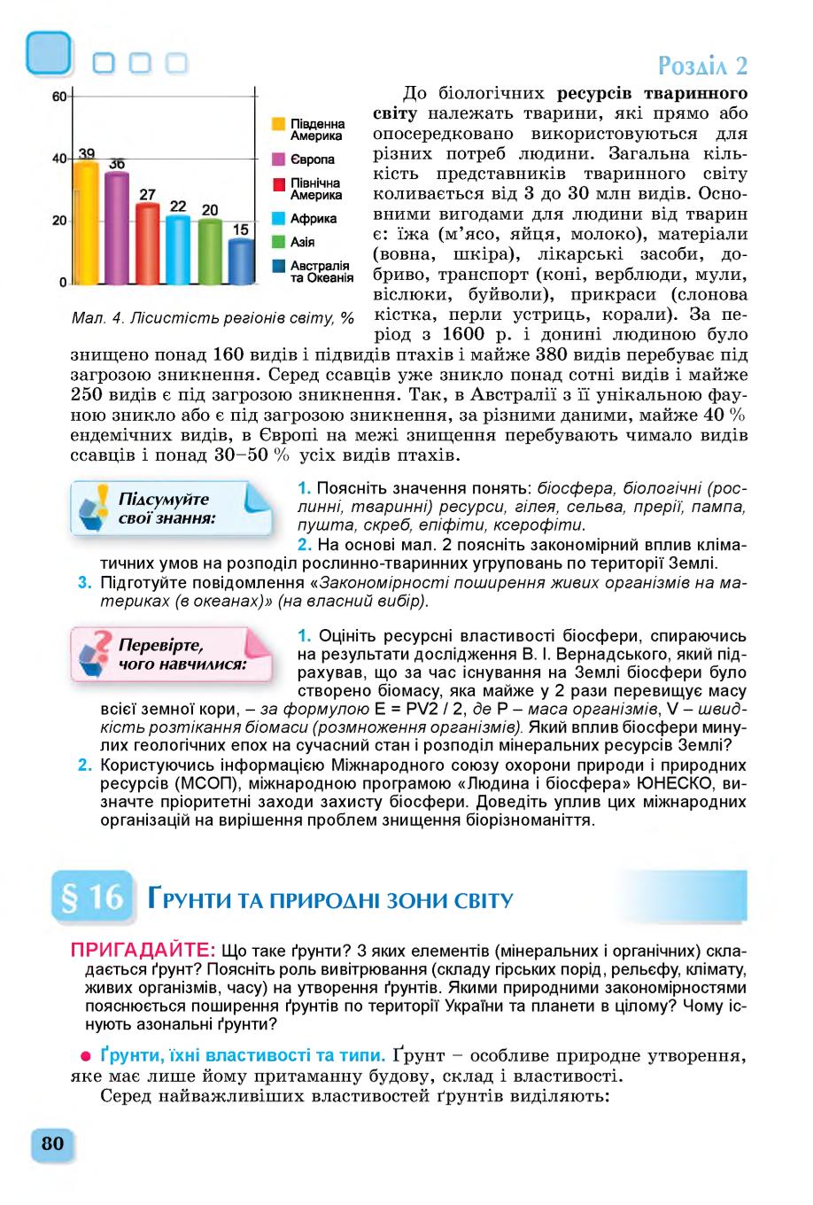 Мініатюра 80