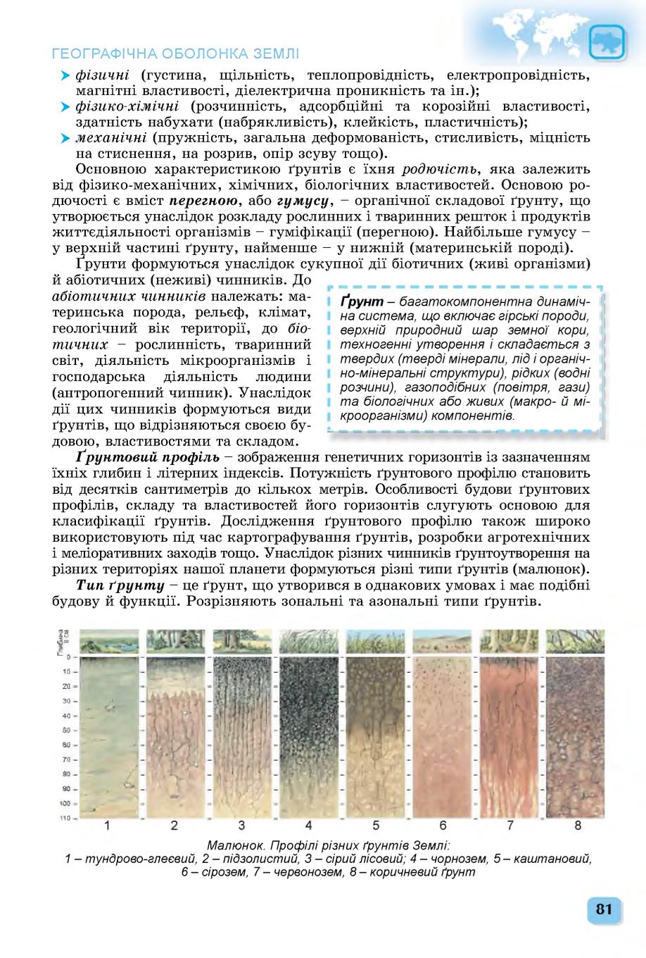 Мініатюра 81