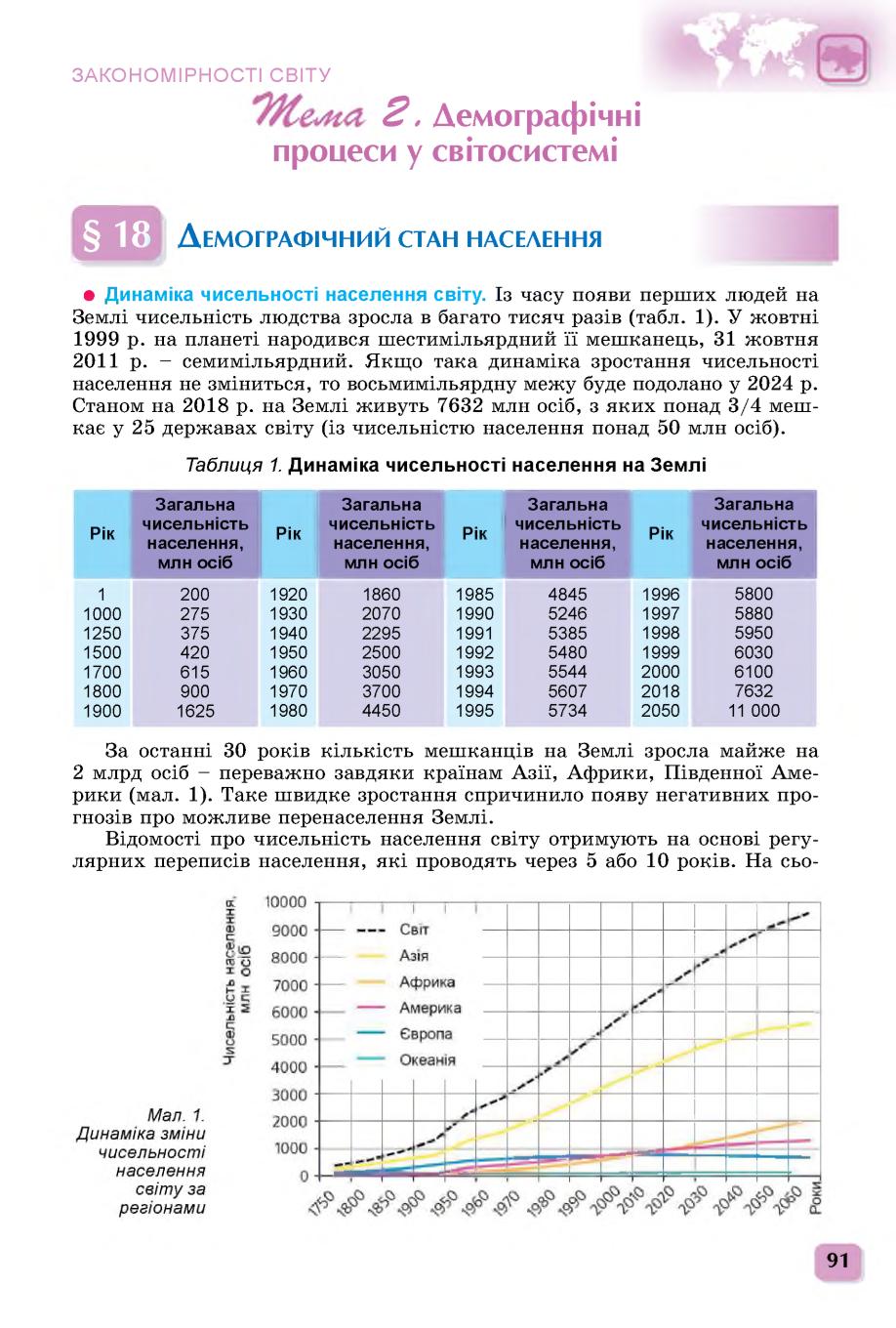 Мініатюра 91
