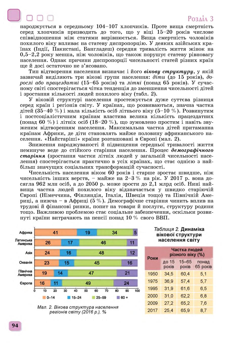 Мініатюра 94