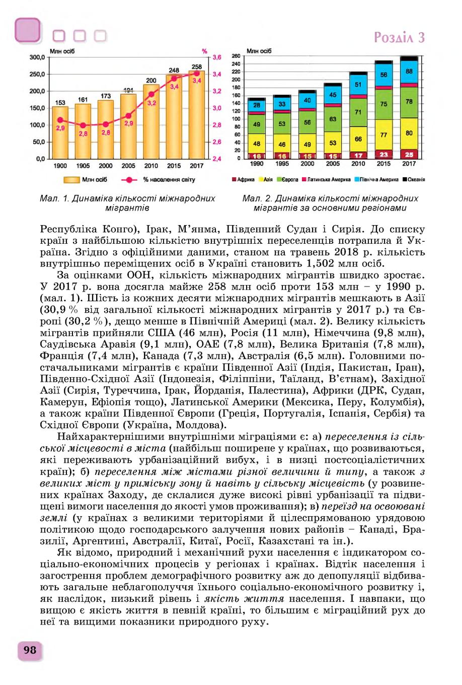Мініатюра 98