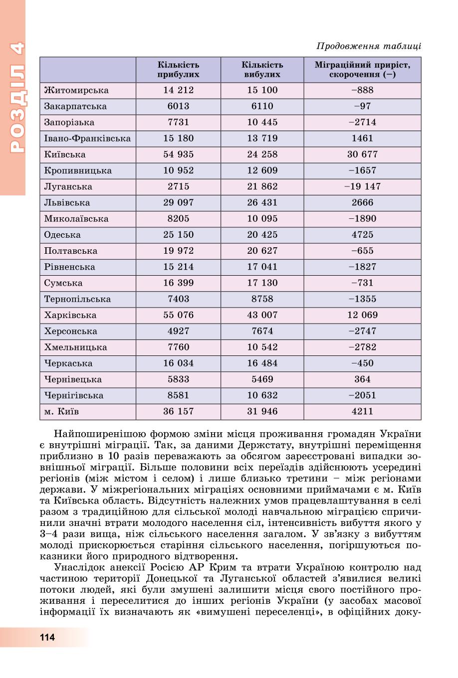 Мініатюра 114
