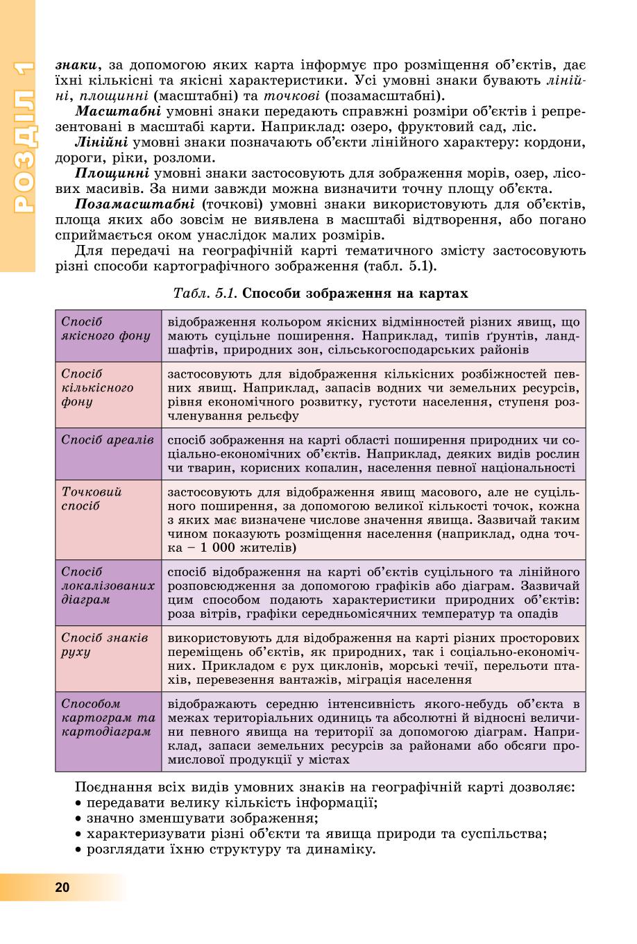 Мініатюра 20