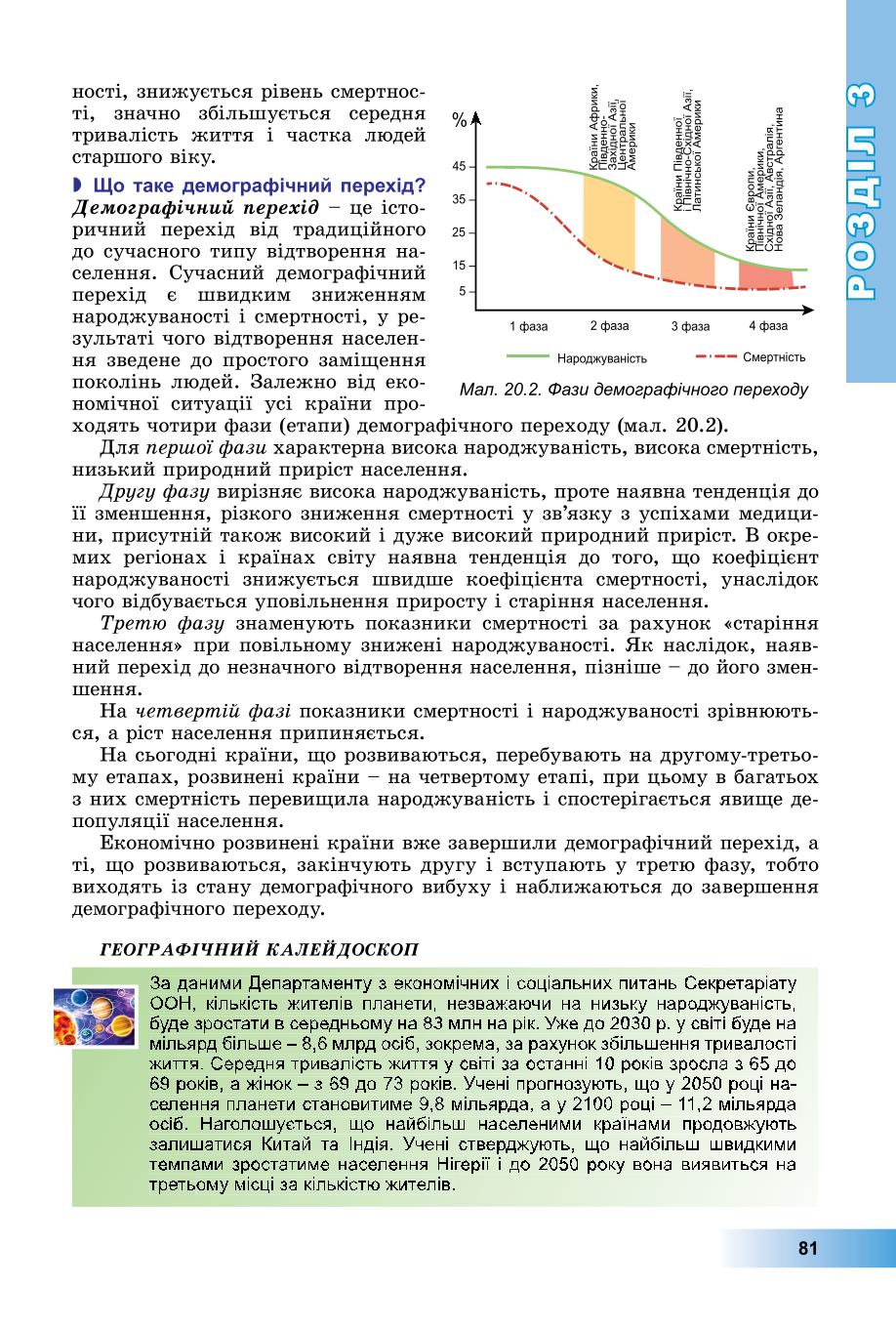 Мініатюра 81