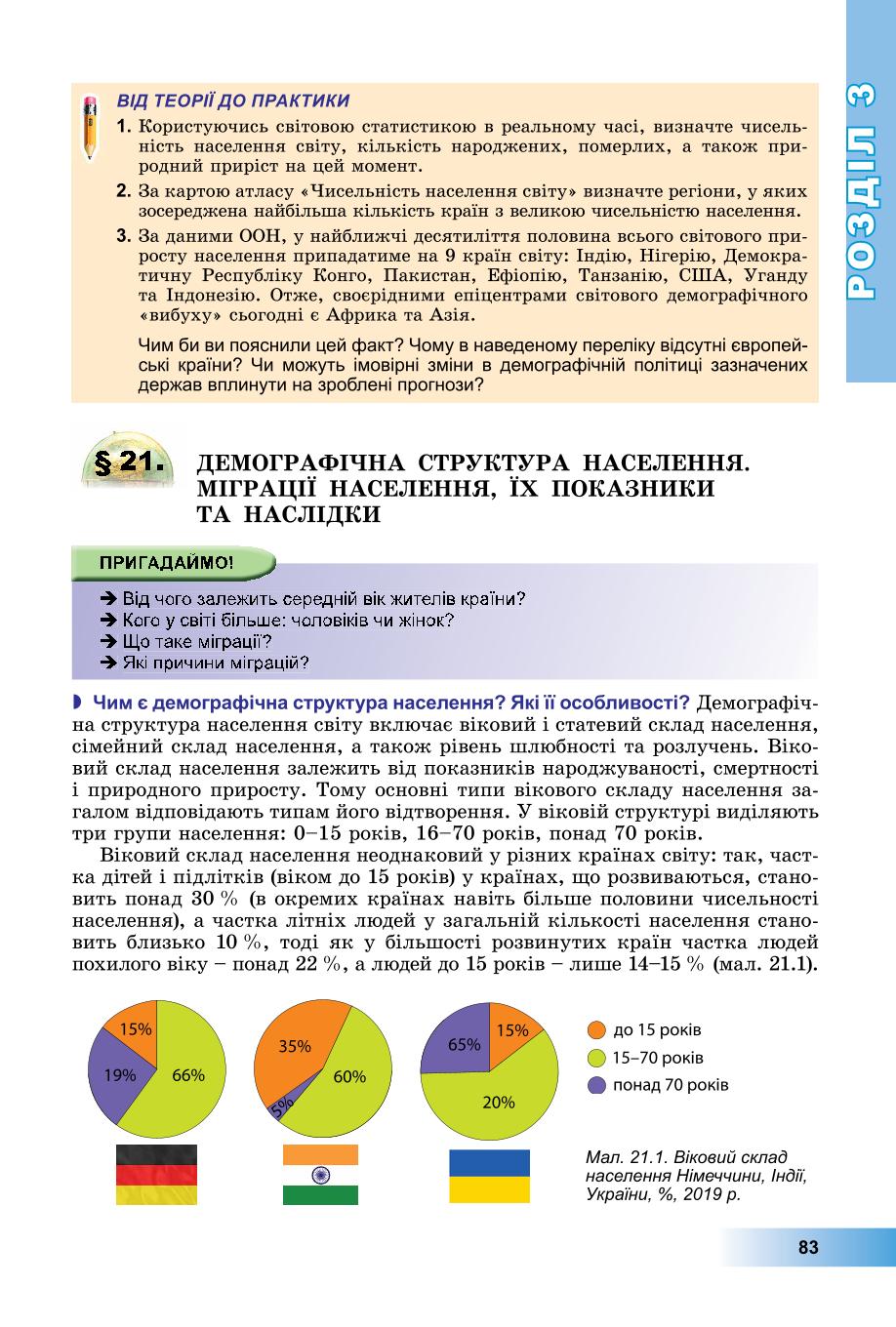 Мініатюра 83