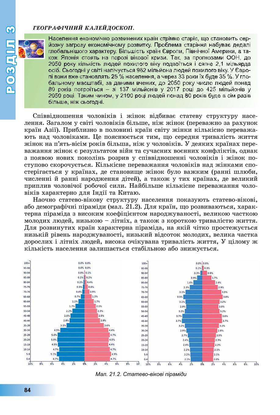 Мініатюра 84