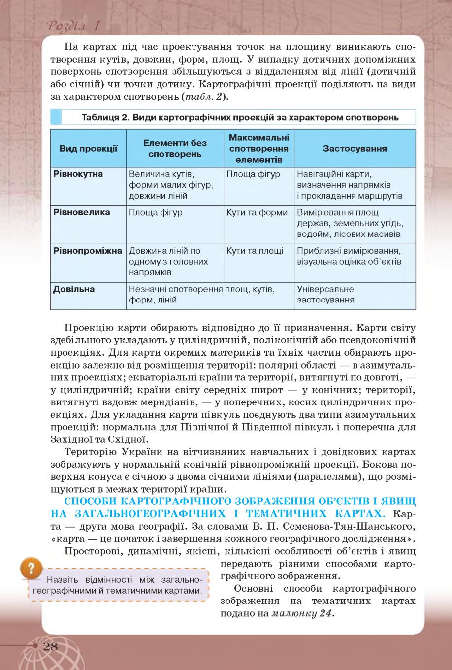 Мініатюра 28