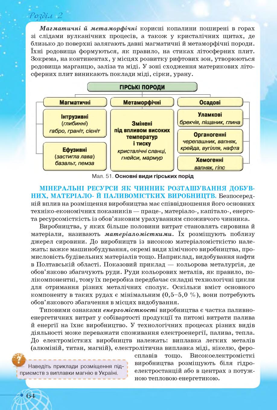 Мініатюра 64