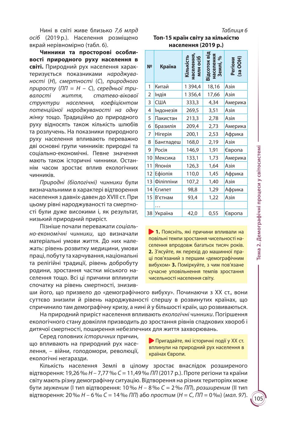 Мініатюра 105