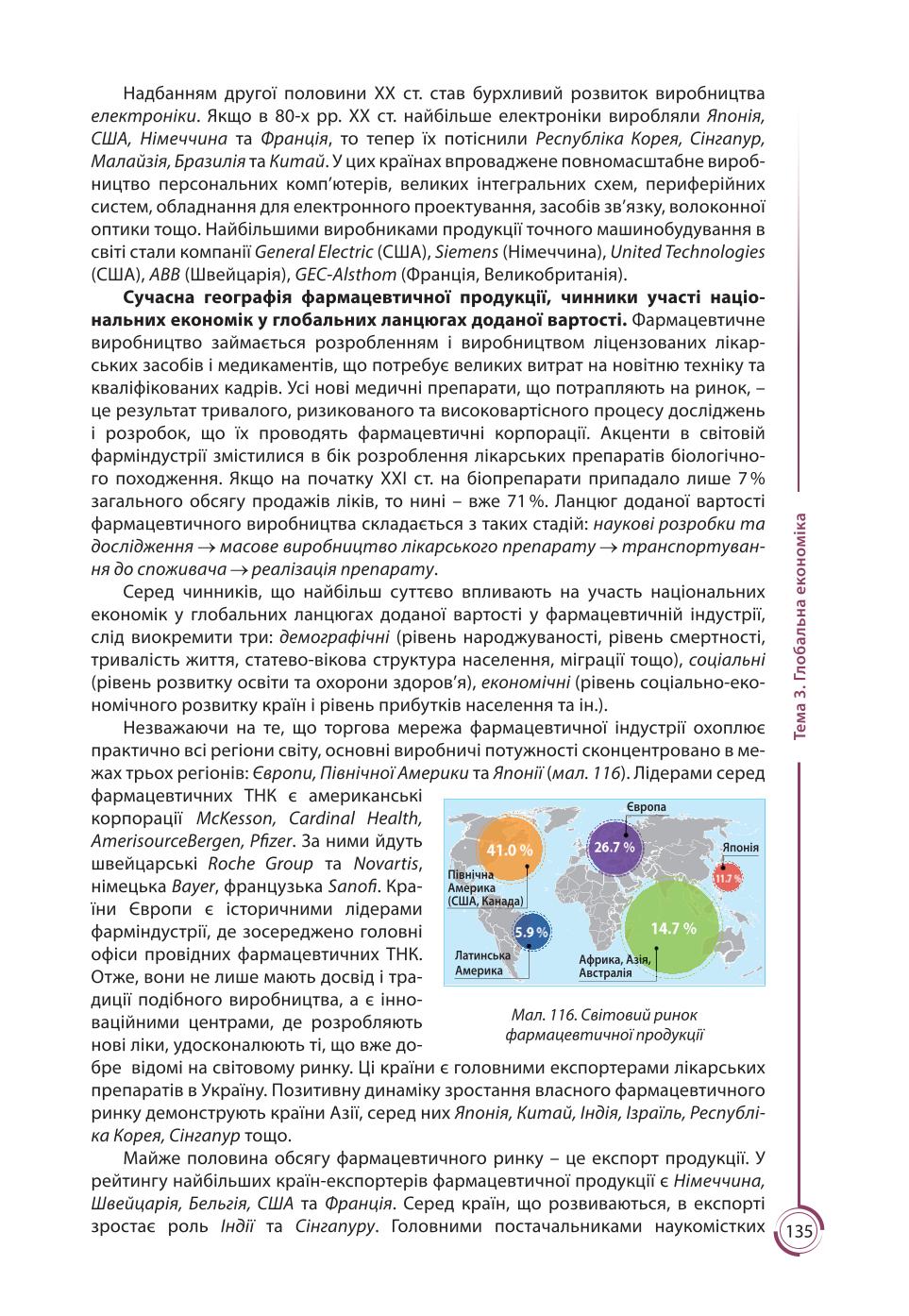 Мініатюра 135