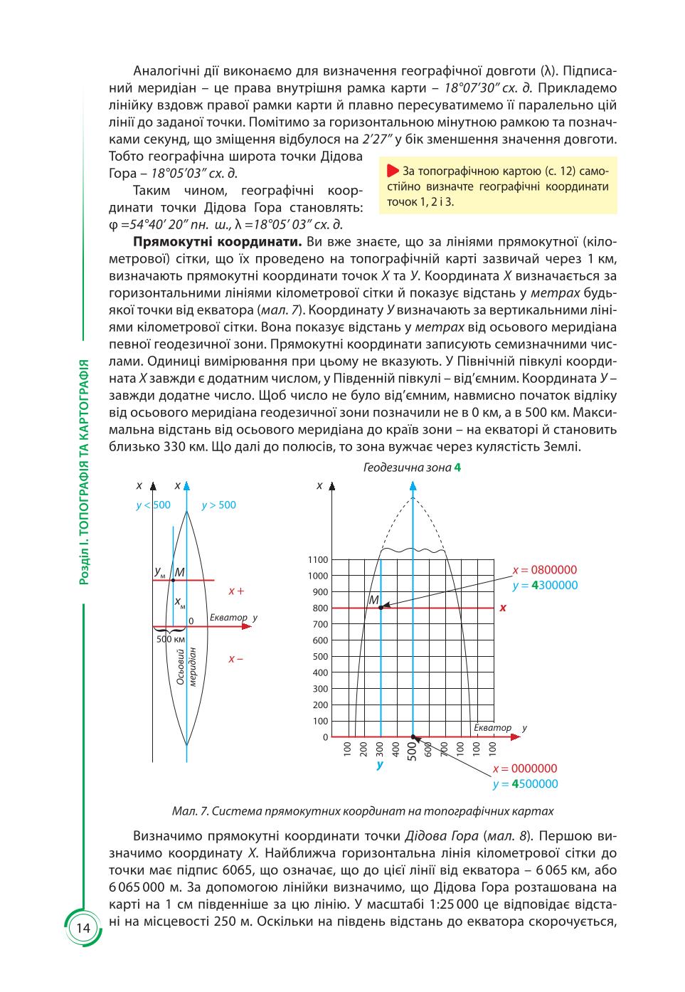 Мініатюра 14