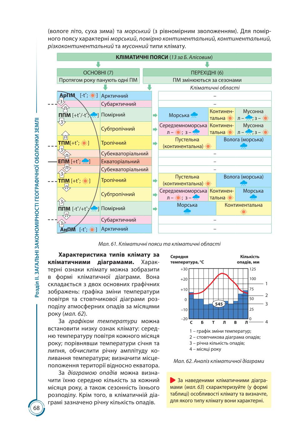 Мініатюра 68