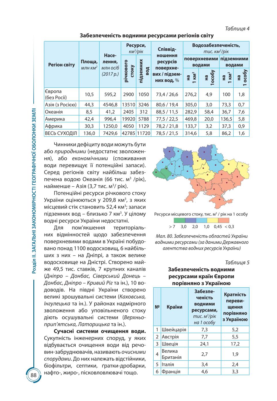 Мініатюра 88
