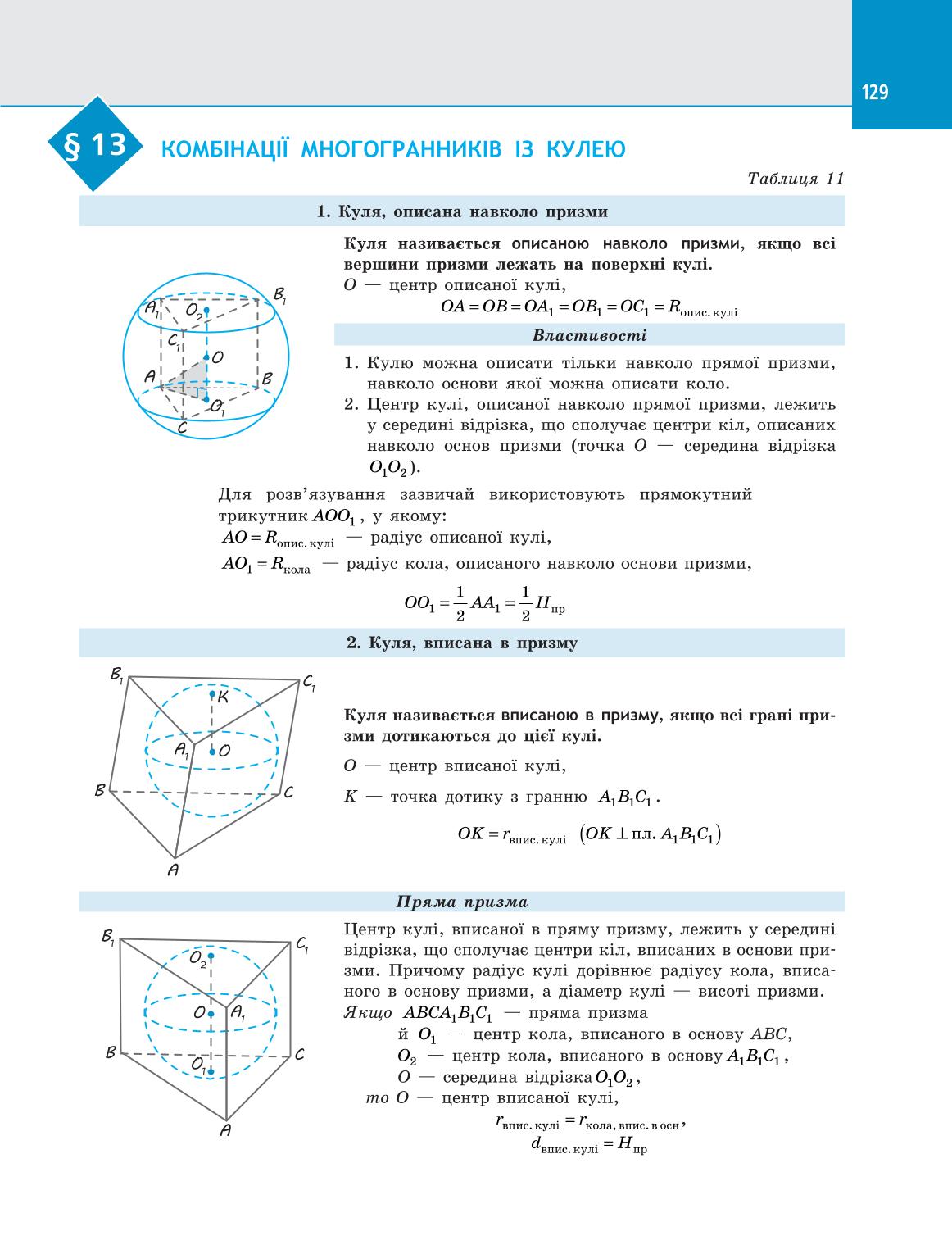 Мініатюра 129