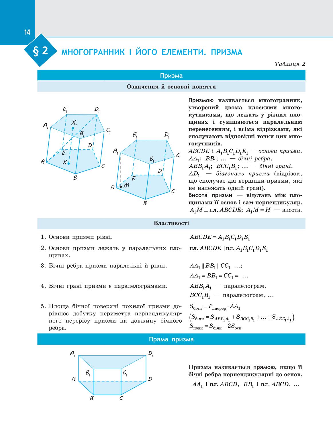 Мініатюра 14