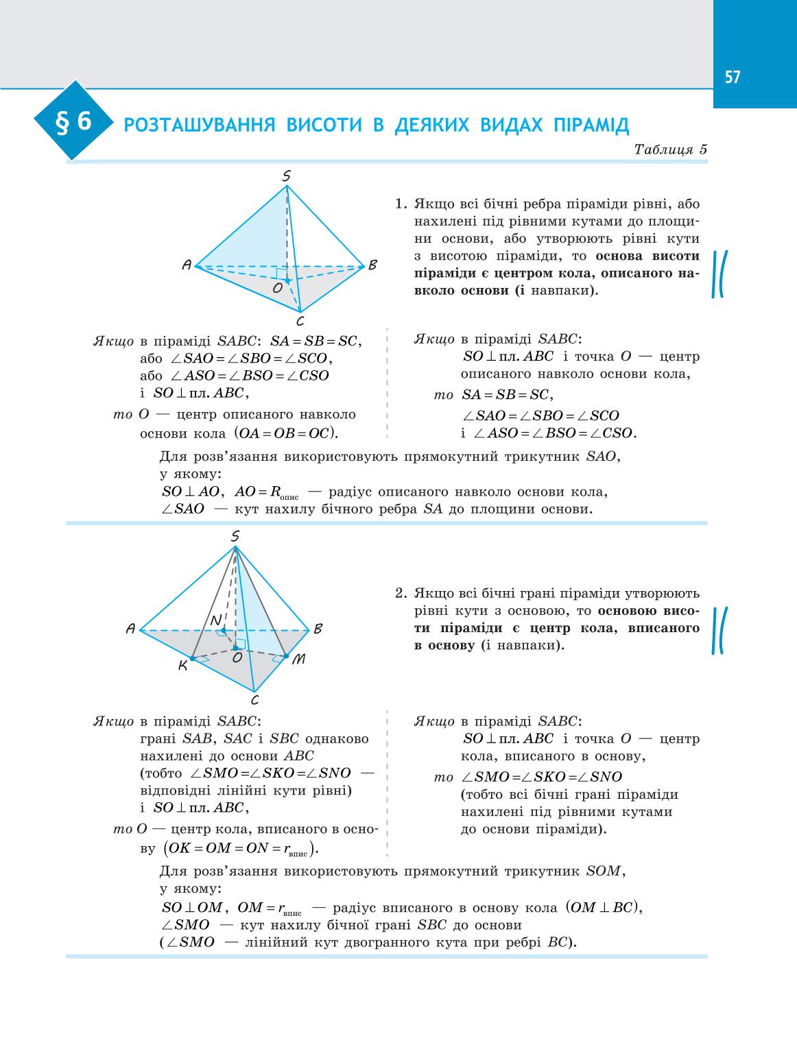 Мініатюра 57