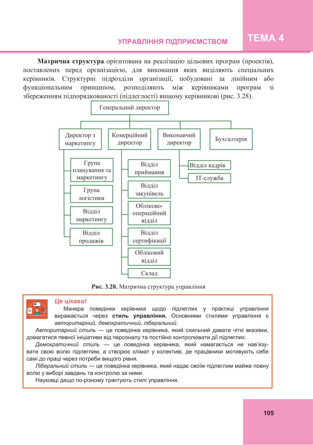 Мініатюра 105
