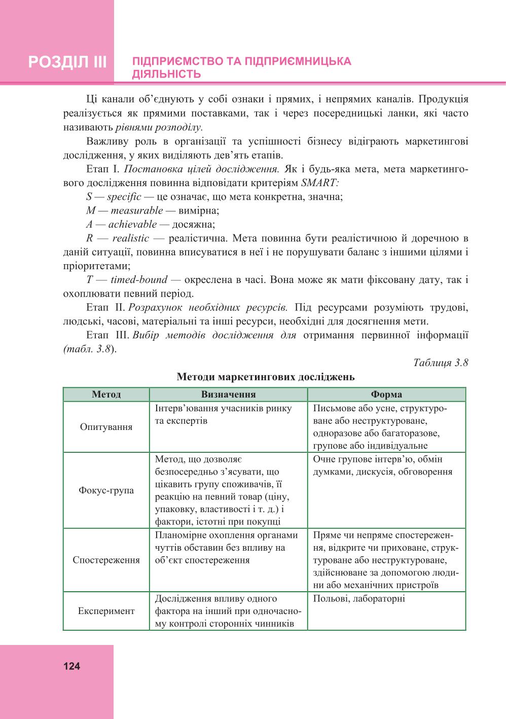 Мініатюра 124
