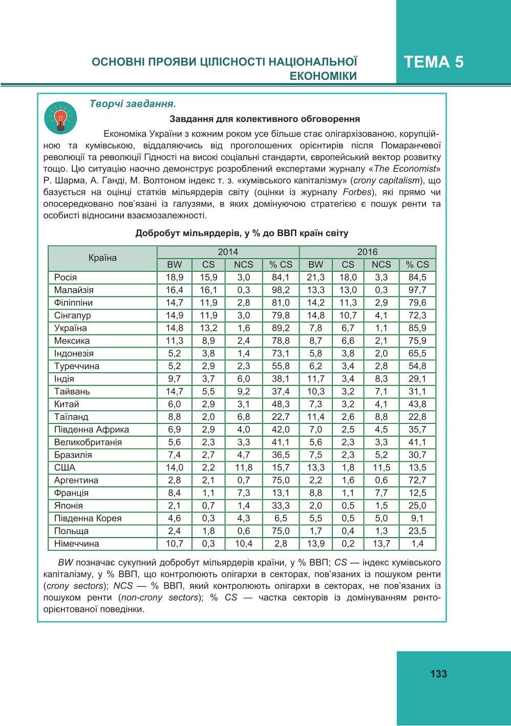 Мініатюра 133