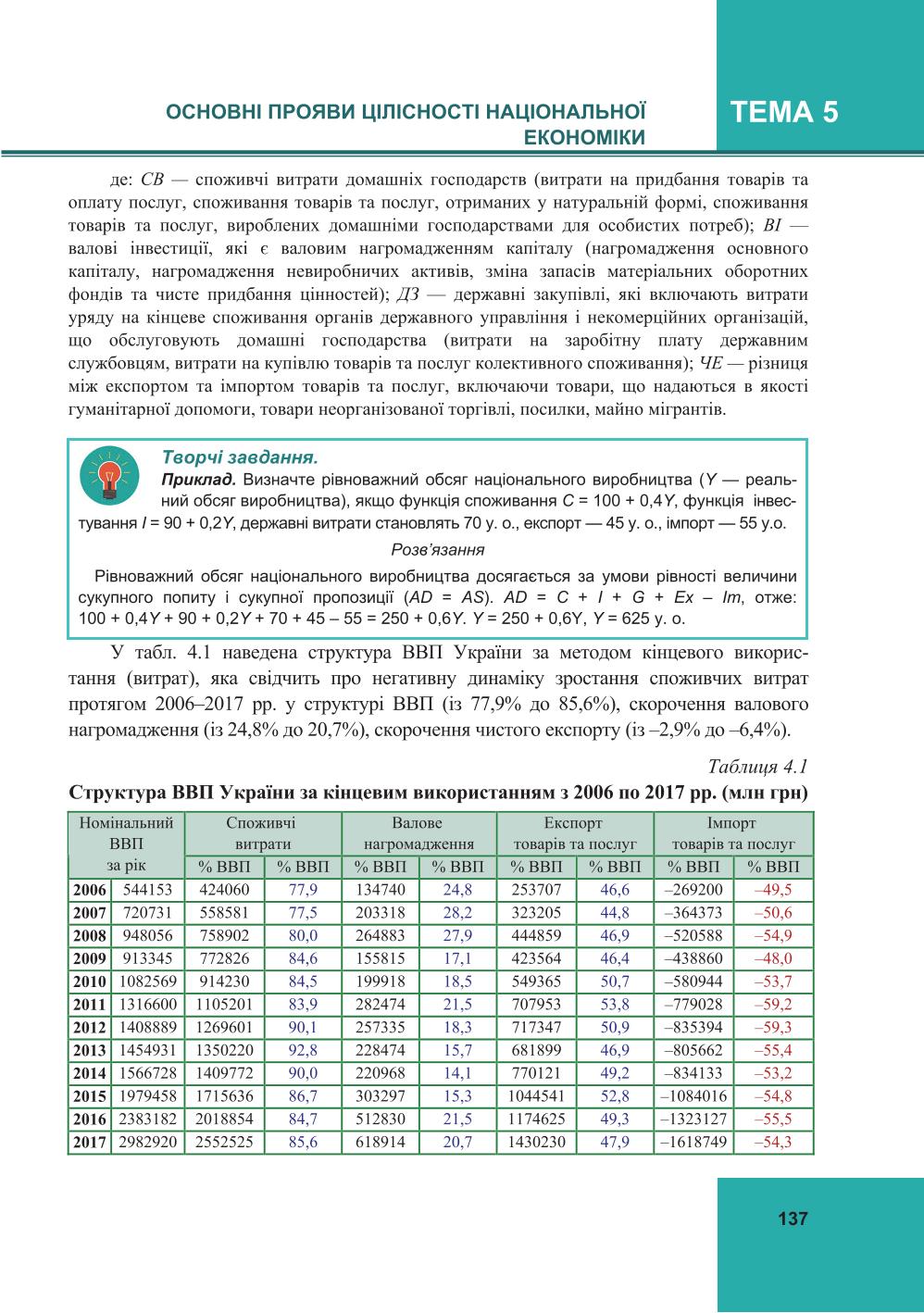 Мініатюра 137