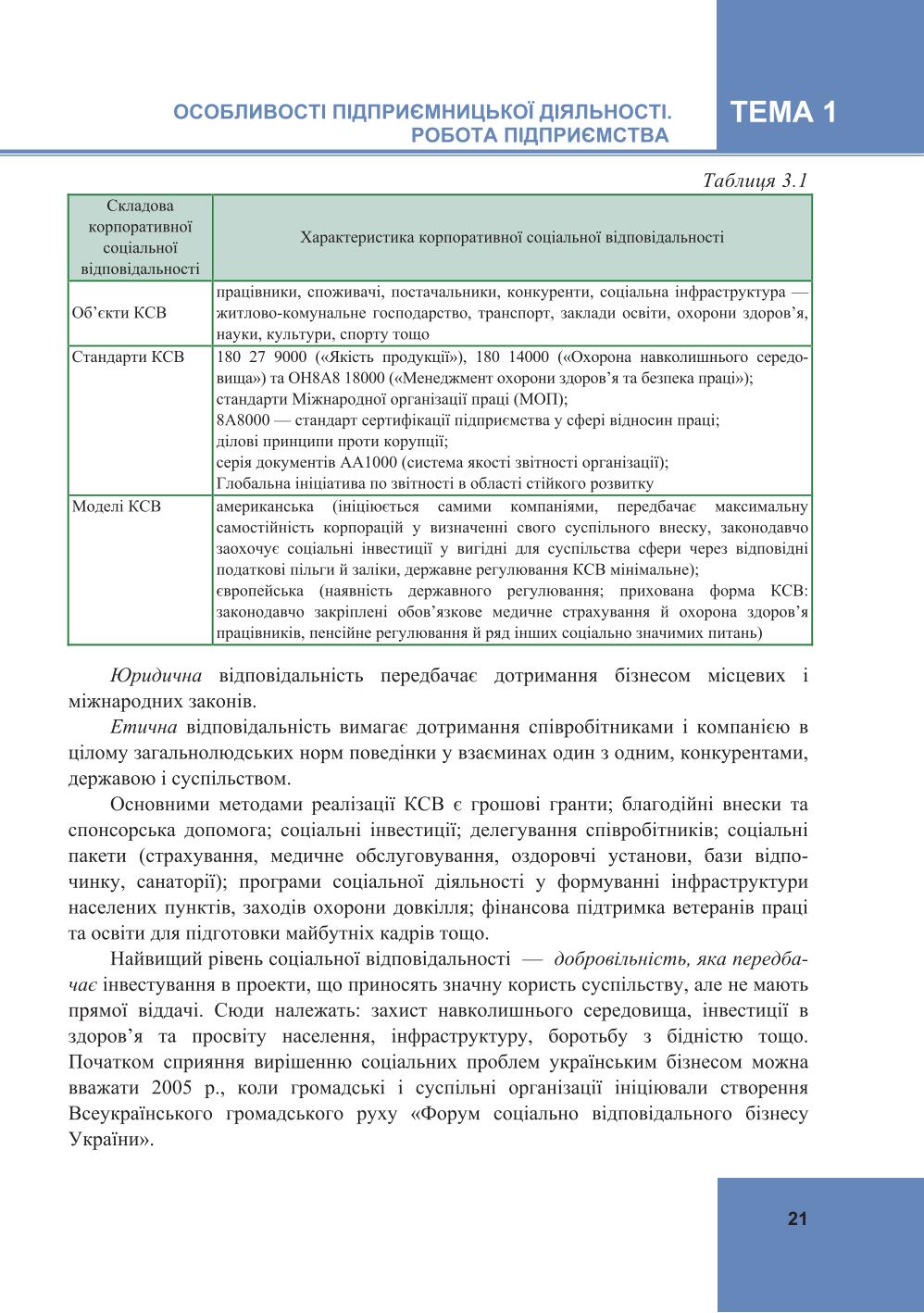 Мініатюра 21