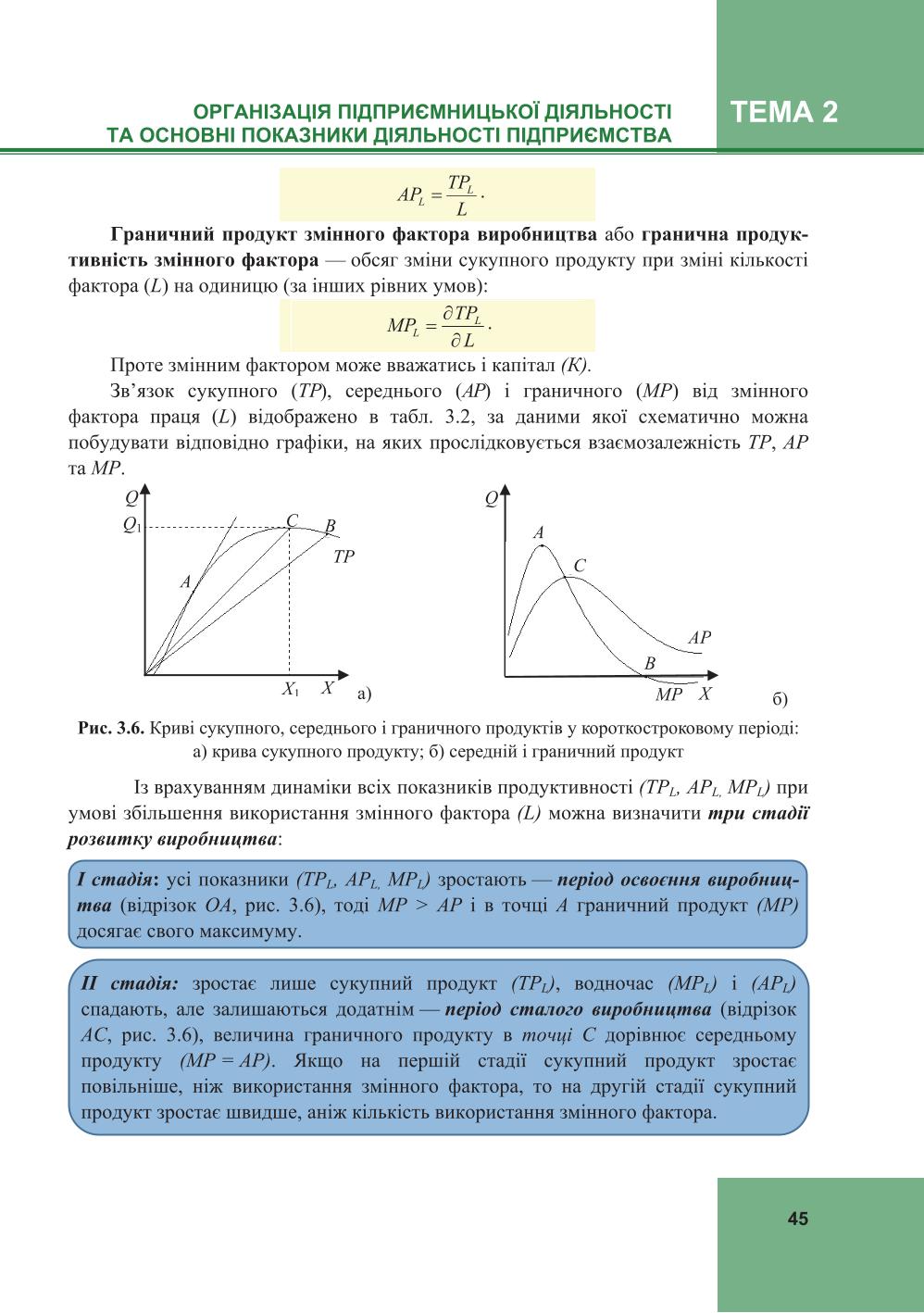 Мініатюра 45