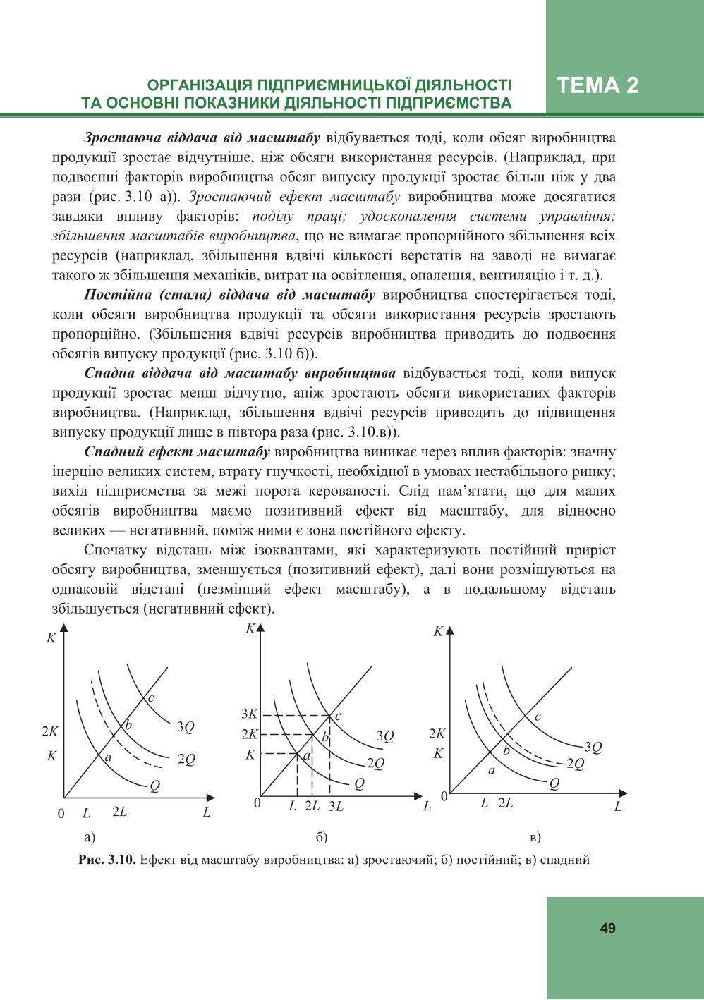 Мініатюра 49