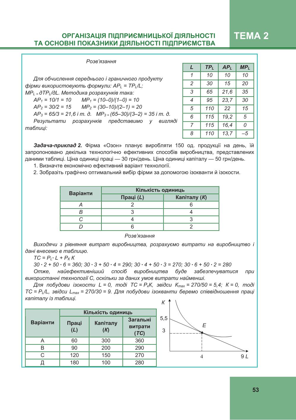 Мініатюра 53