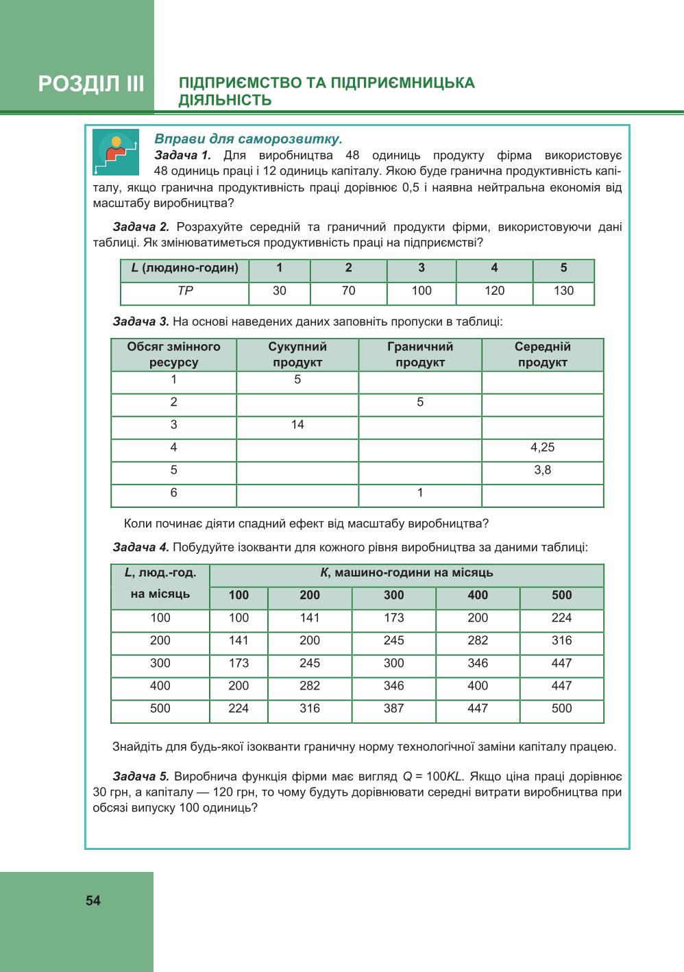 Мініатюра 54