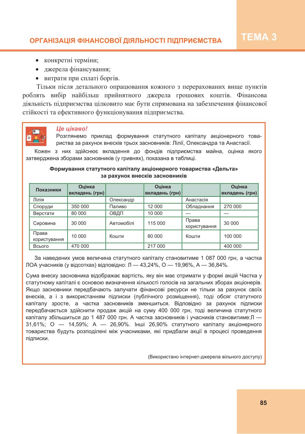 Мініатюра 85