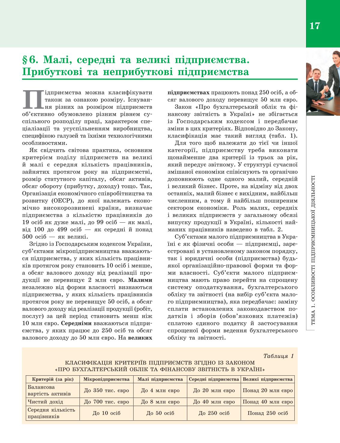 Мініатюра 17