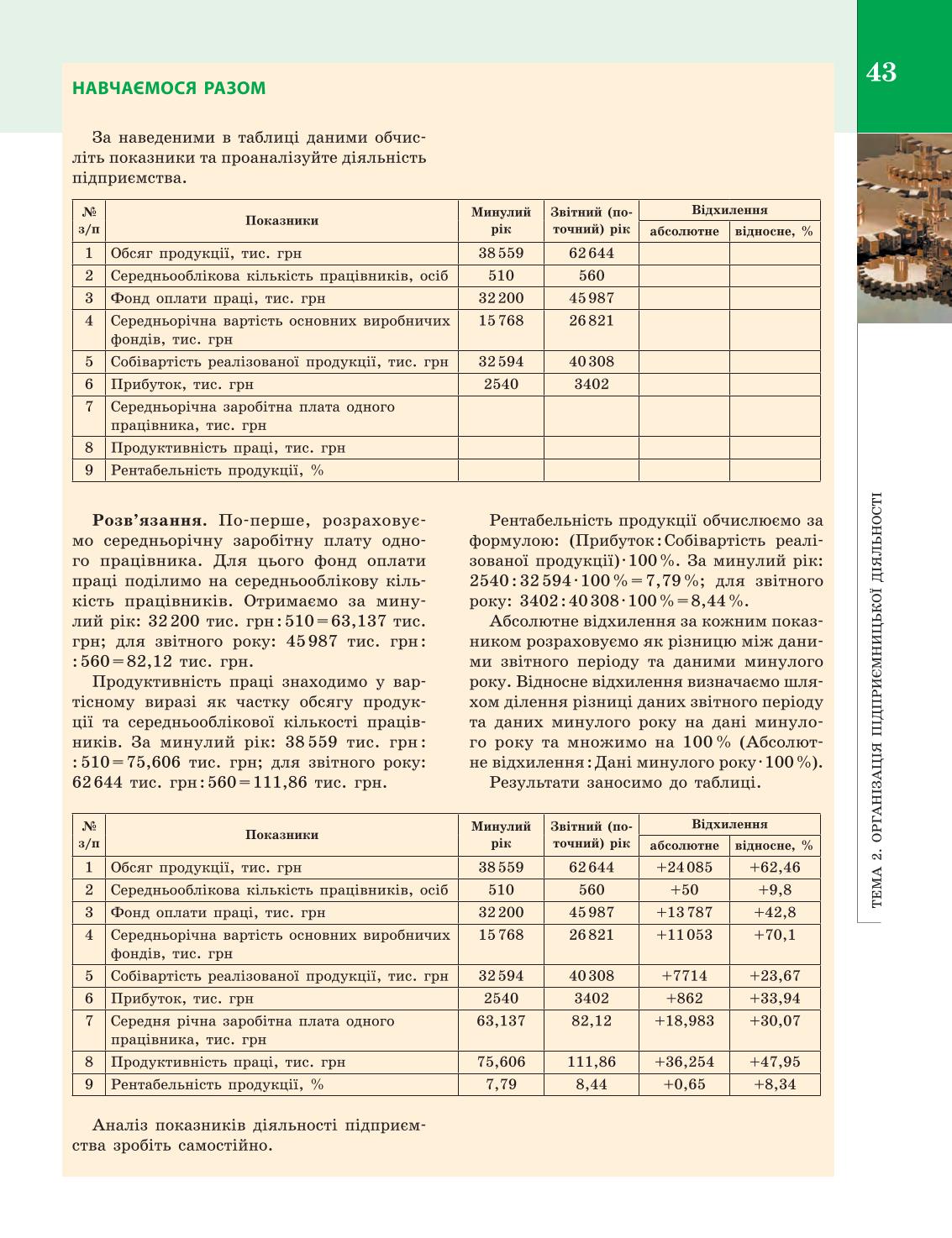 Мініатюра 43