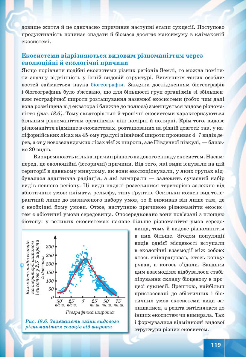 Мініатюра 119