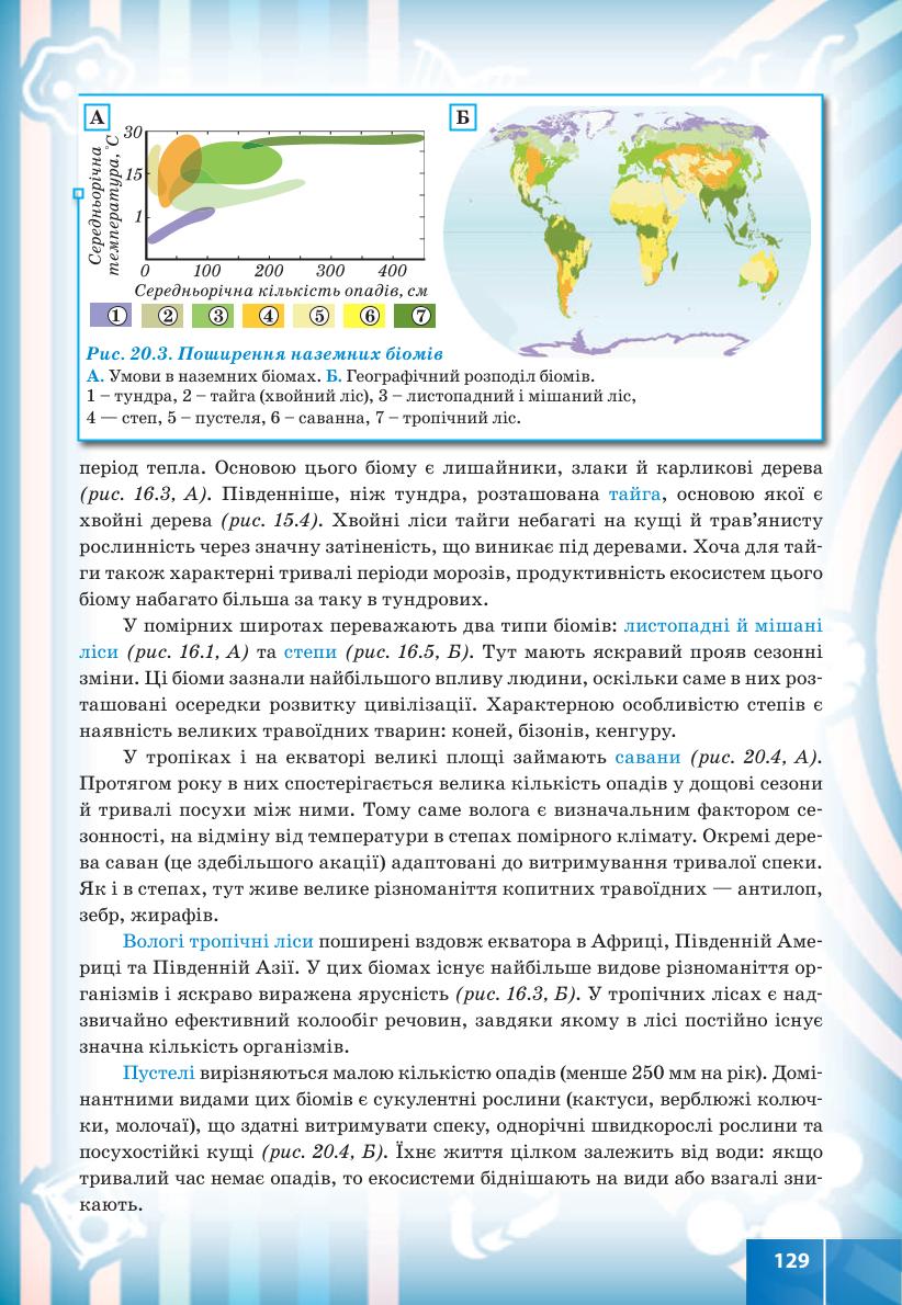 Мініатюра 129
