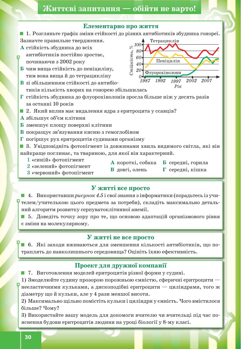 Мініатюра 30