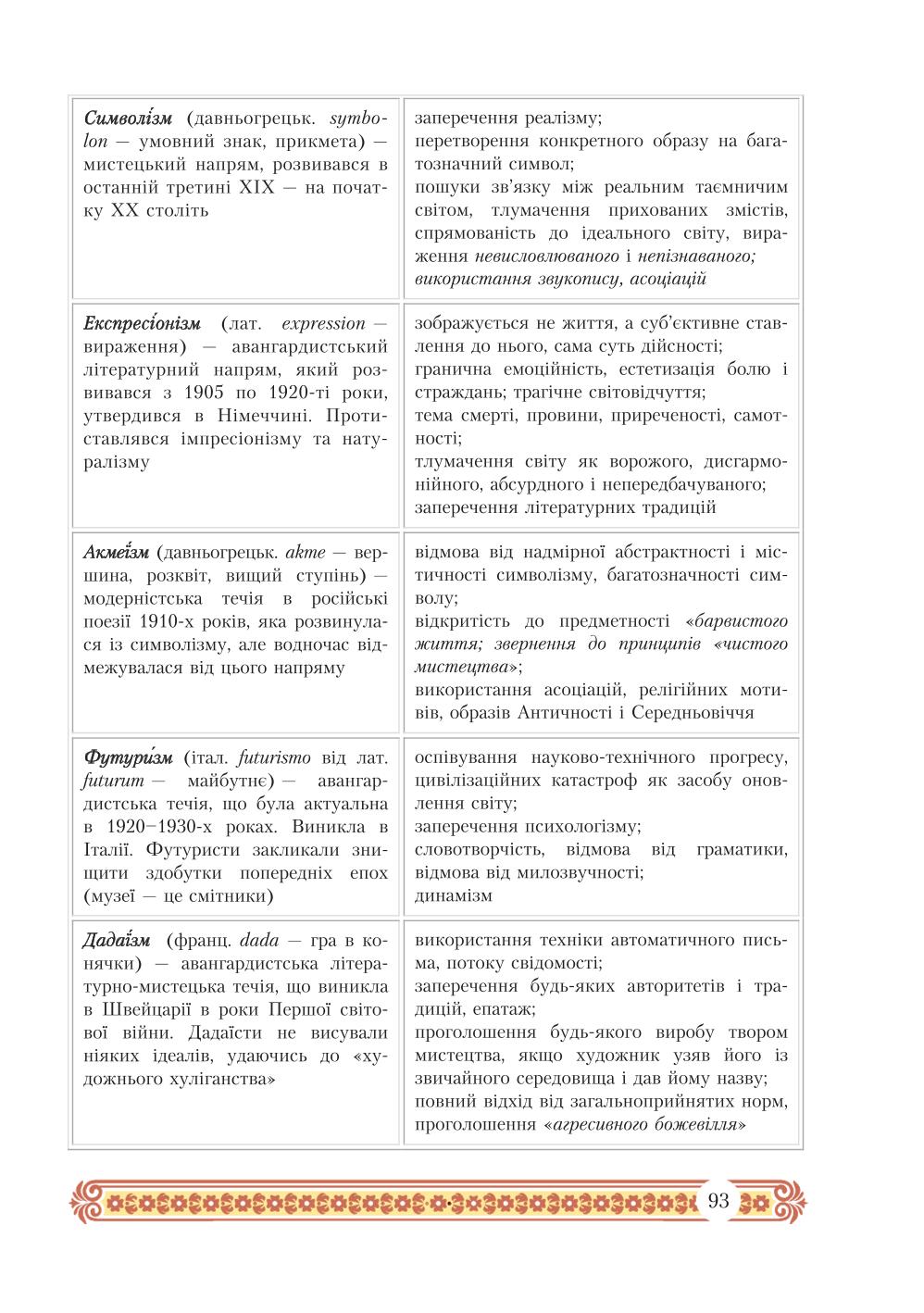 Мініатюра 93