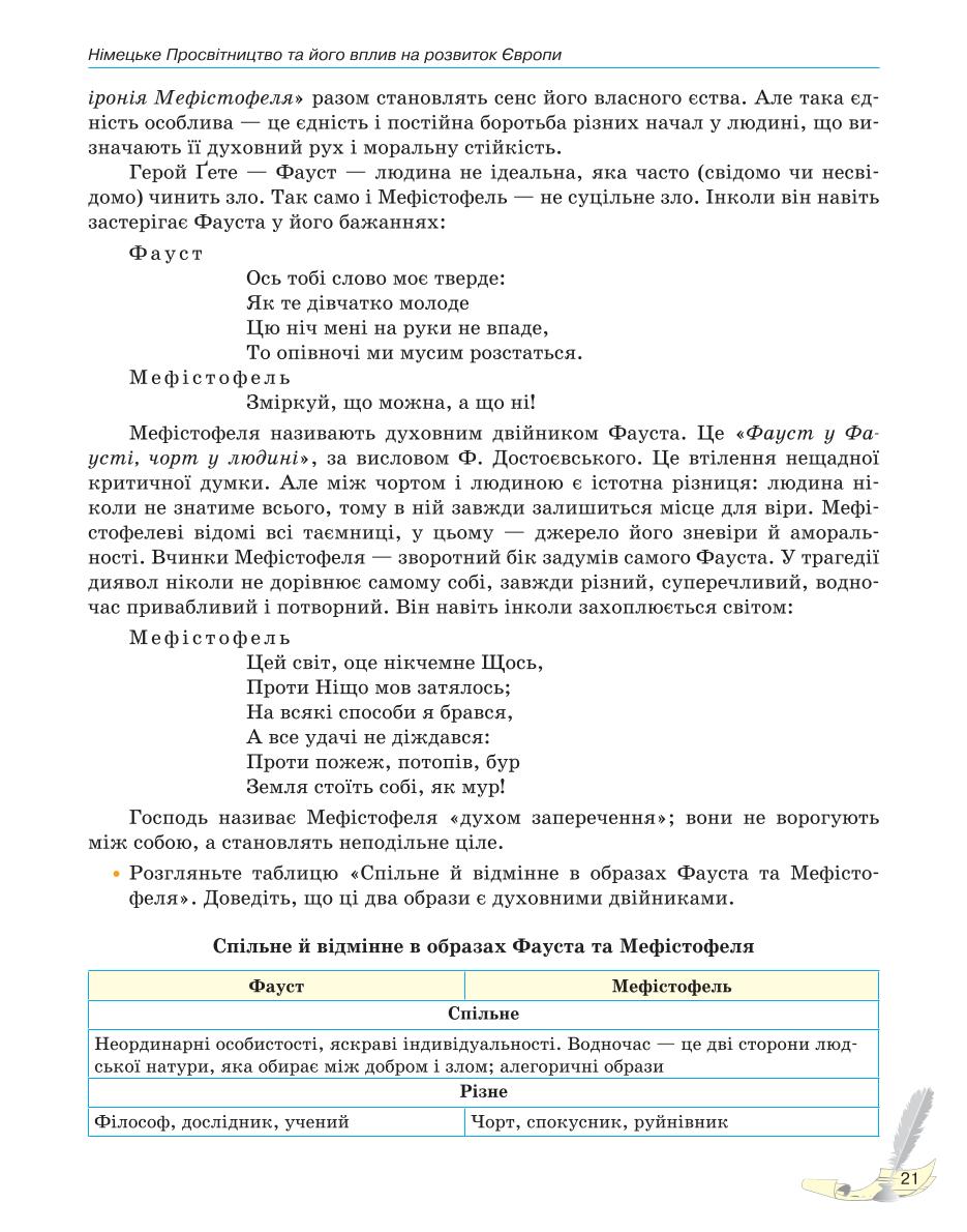Мініатюра 21