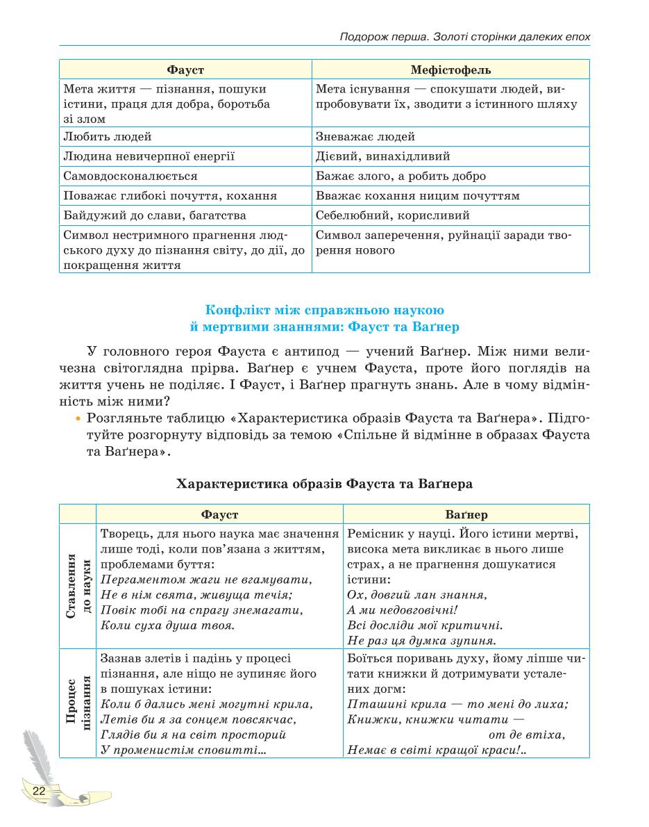 Мініатюра 22