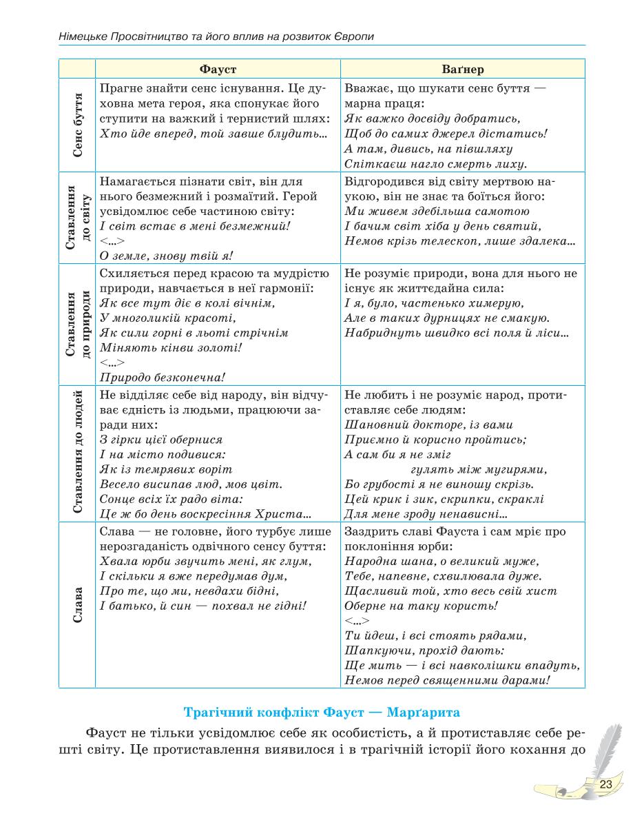 Мініатюра 23