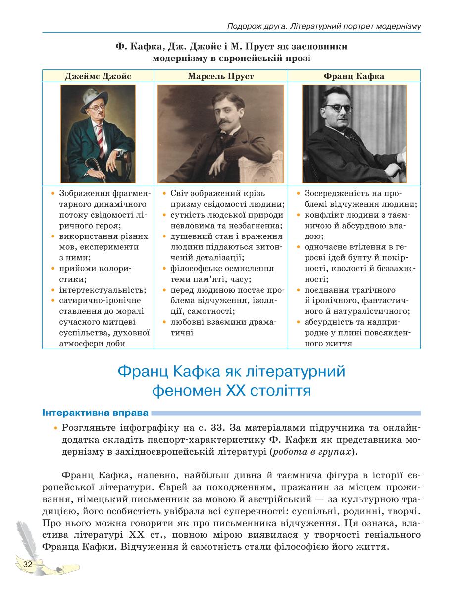 Мініатюра 32