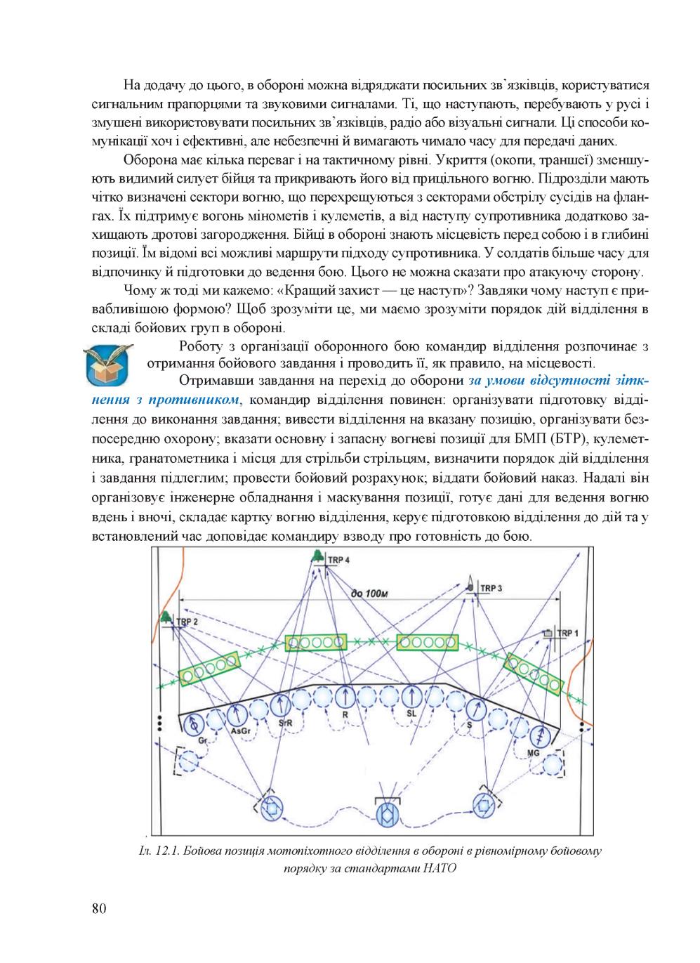 Мініатюра 80