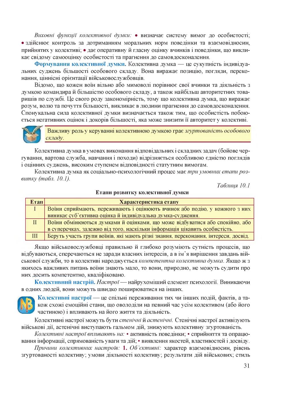 Мініатюра 31
