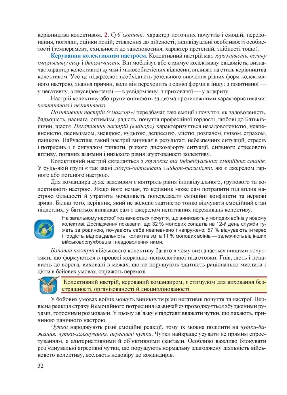 Мініатюра 32