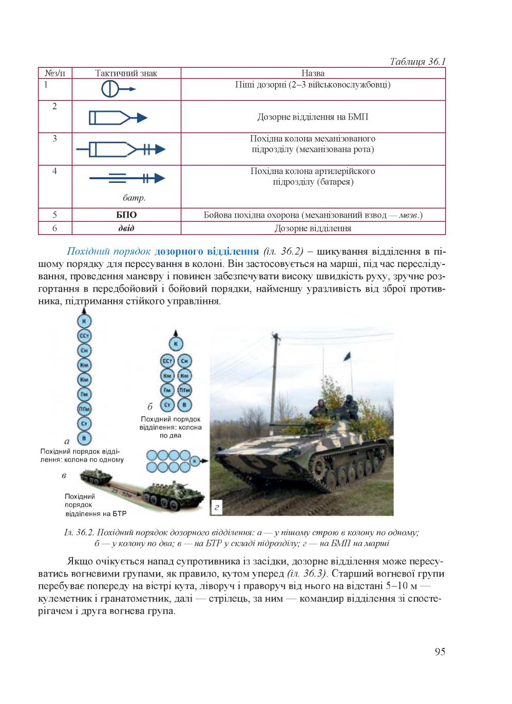 Мініатюра 95
