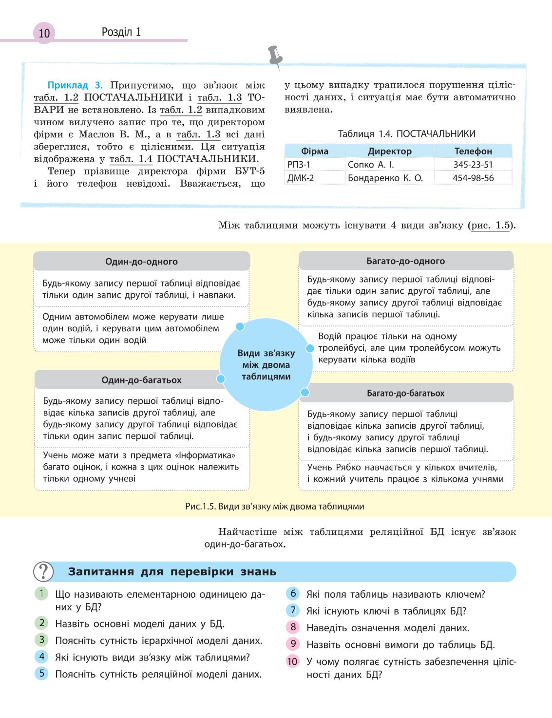 Мініатюра 10