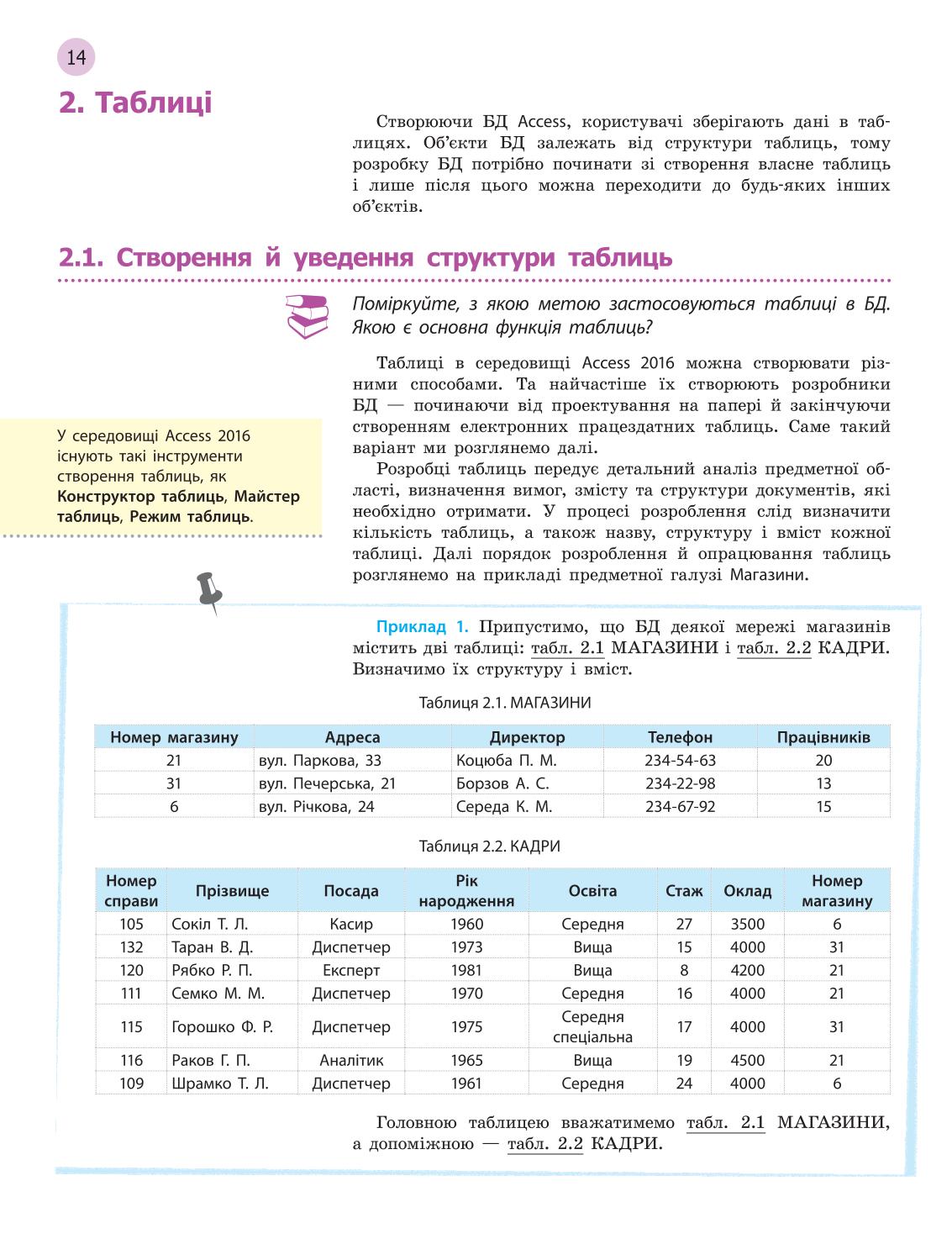 Мініатюра 14