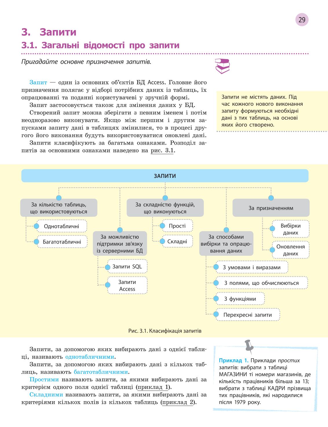 Мініатюра 29